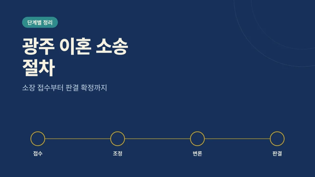 광주 이혼 소송 절차 썸네일